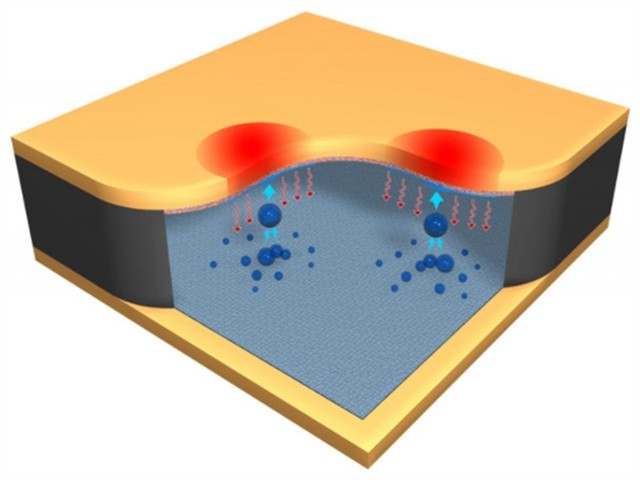 讓散熱科技“黑”起來 散熱器技術前瞻
